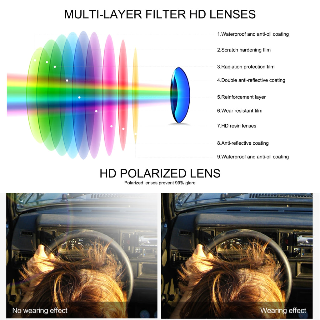 NIEEPA Photochromatic Mens Al-Mg Sports Polarized Sunglasses For Driving Ride Cycling Metal Unbreakable Frame Glasses