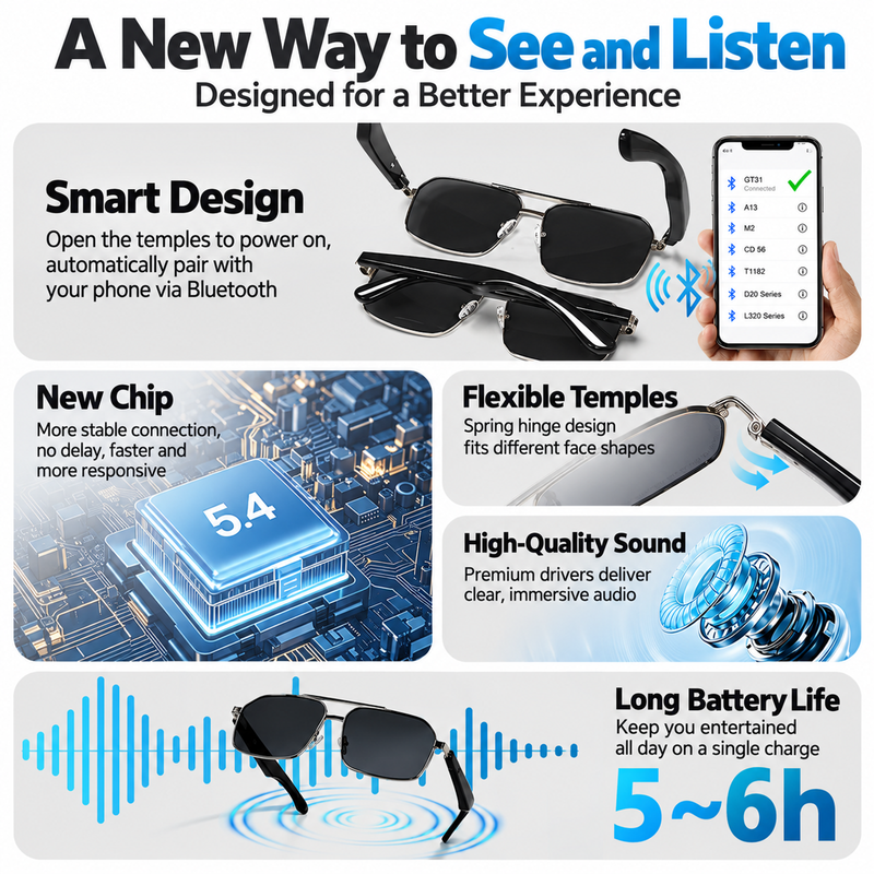 Bluetooth Smart Glasses with Auto On/Off Spring Hinge for Music and Calls