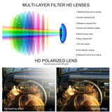 NIEEPA Men Polarized Sunglasses Fashion Brand Rimless Driving Sun Glasses Outdoor Goggle