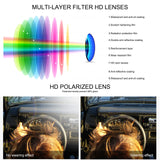 NIEEPA Semi Rimless Polarized Sunglasses Classic Brand Sun Glasses With Metal Retro Rivets